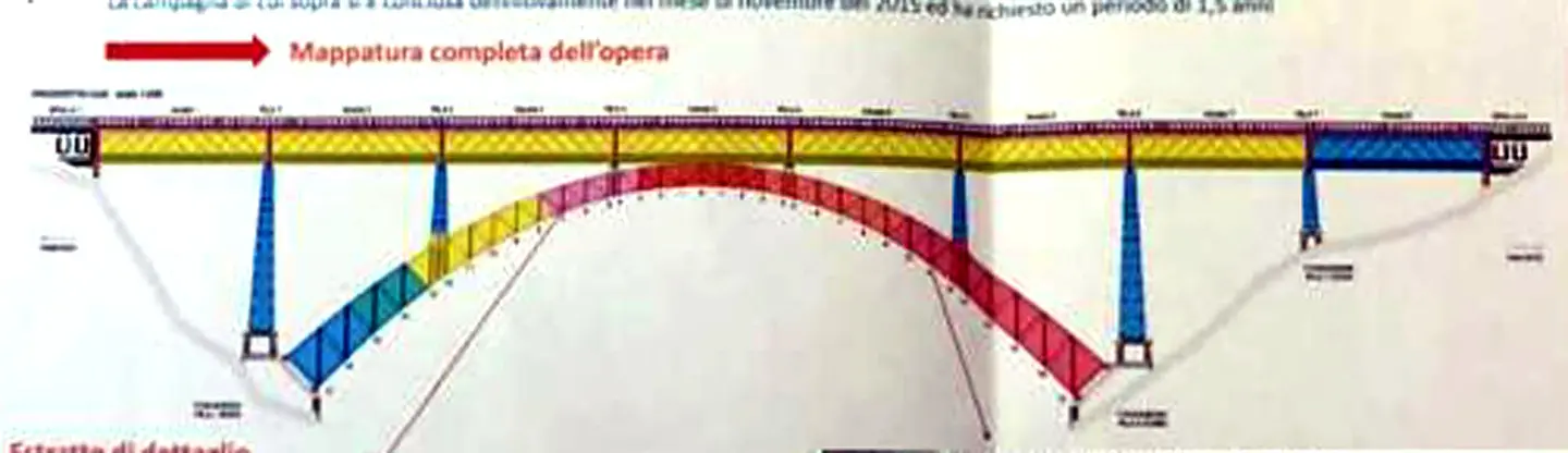 Paderno, relazione choc: "Il ponte San Michele stava per crollare"