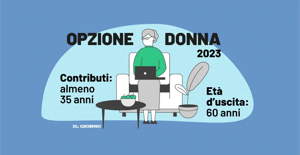 Opzione donna 2023 news, pensione anticipata solo per alcune lavoratrici. I requisiti