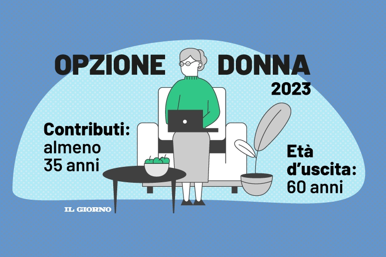 Opzione donna 2023: i requisiti principali nella bozza della manovra