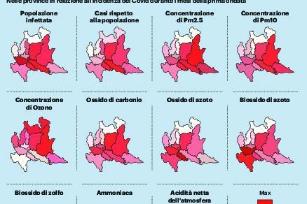 Il collegamento tra Covid e inquinamento