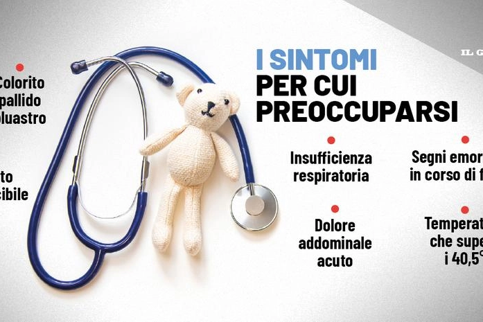 Virus sinciziale: i sintomi per cui preoccuparsi