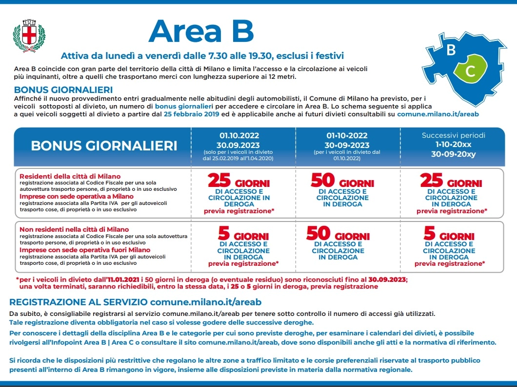 Lo schema pubblicato sul sito di Area B