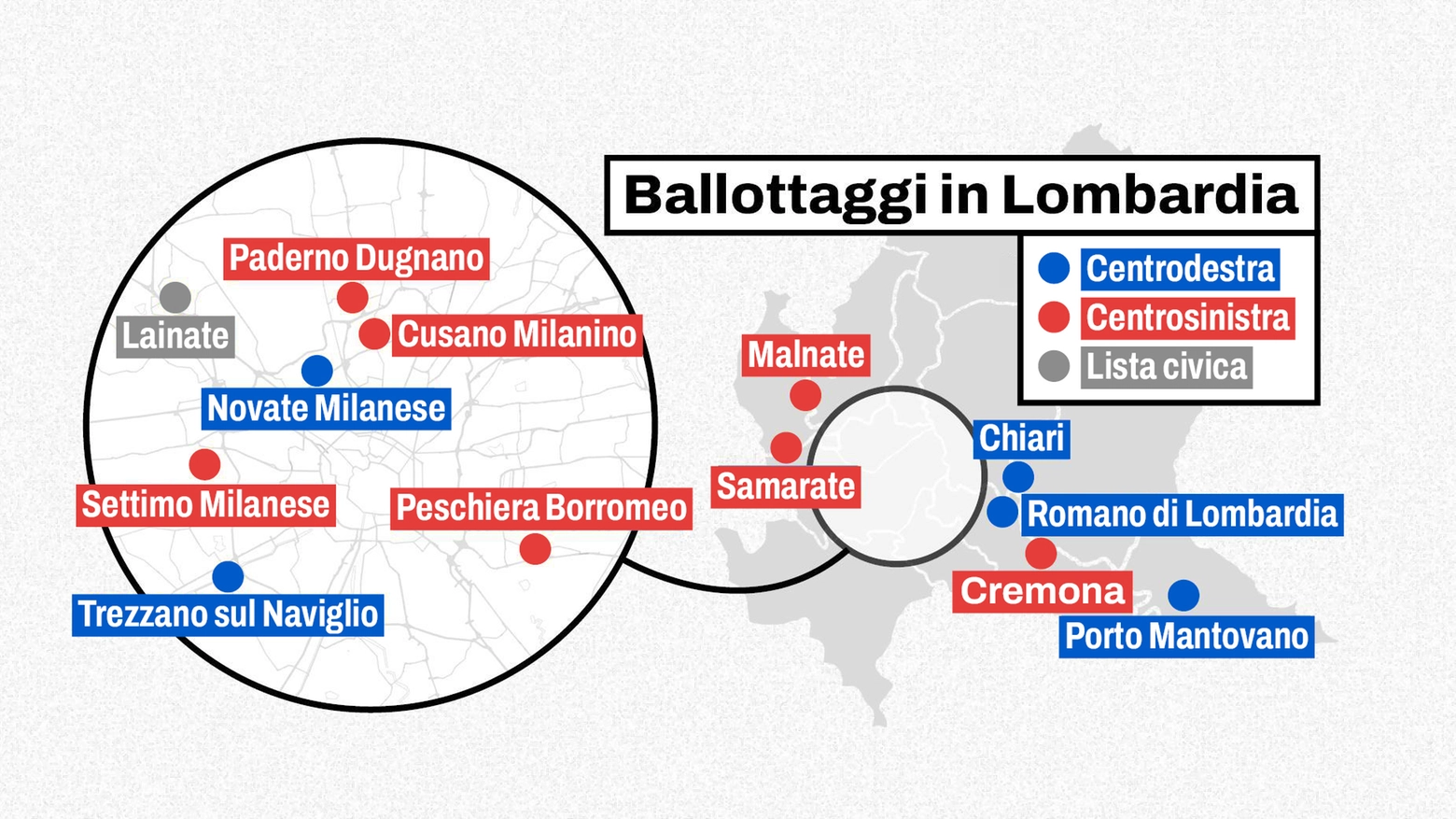 Una sola città capoluogo e sette località in provincia di Milano. Ecco tutti i nomi scelti per le nuove amministrazioni