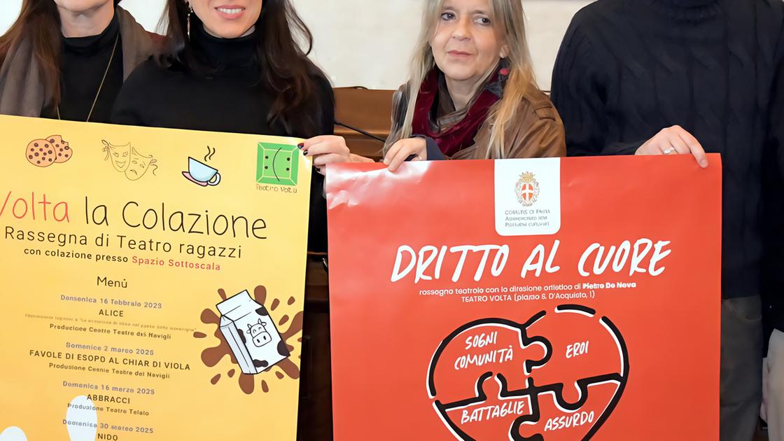 Il teatro incontra l’infanzia. Sette spettacoli a colazione