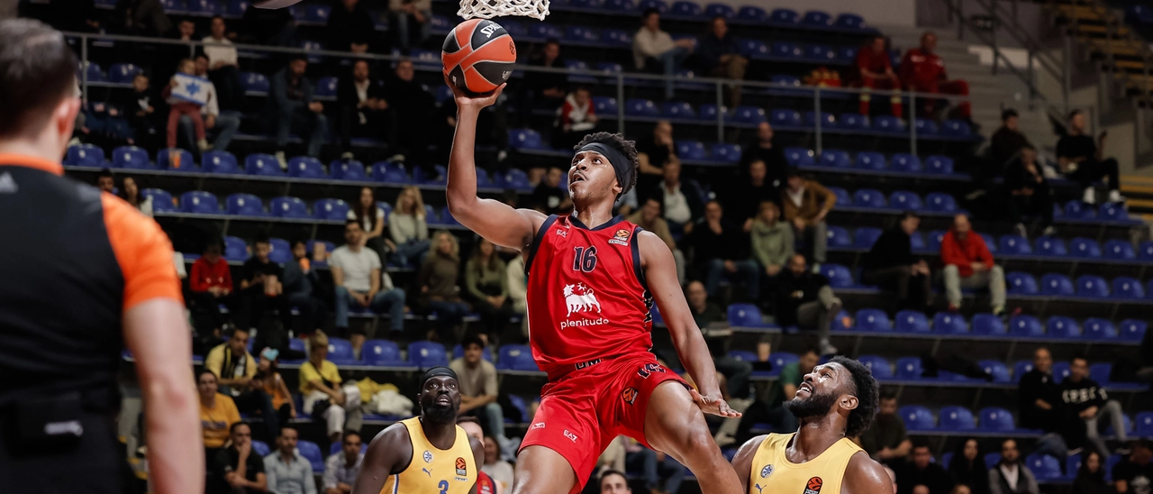 Olimpia Milano: super vittoria con il Maccabi Tel Aviv