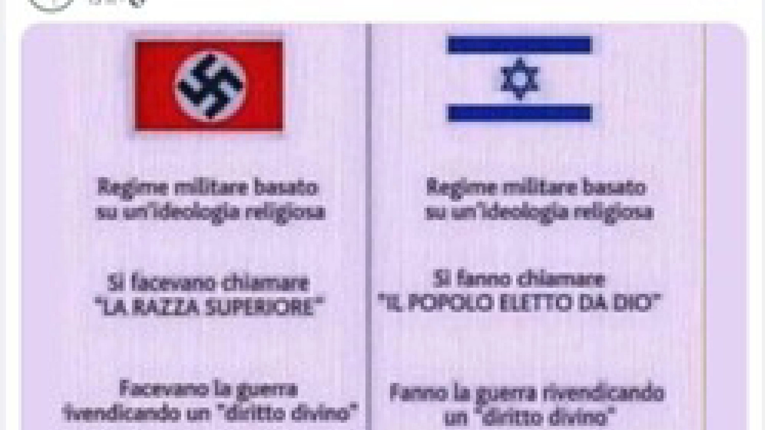 Il post su Facebook poi rimosso di Iyas Ashkar, di origine palestinese. Il senatore di Fdi Giulio Terzi di Santagata: “Analogie antistoriche che generano disinformazione e odio”