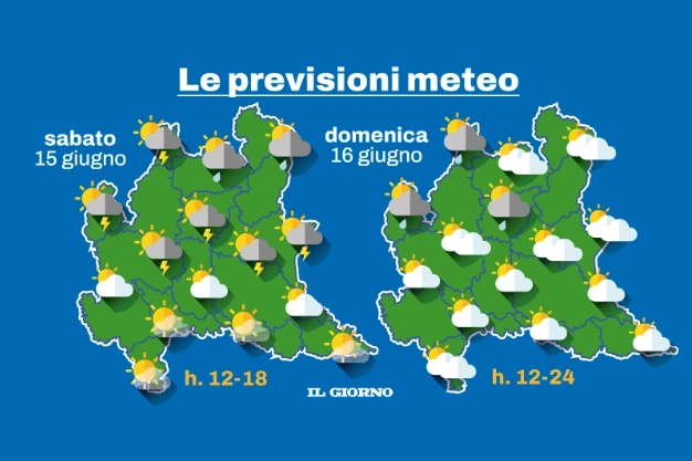 Le previsioni meteo in Lombardia