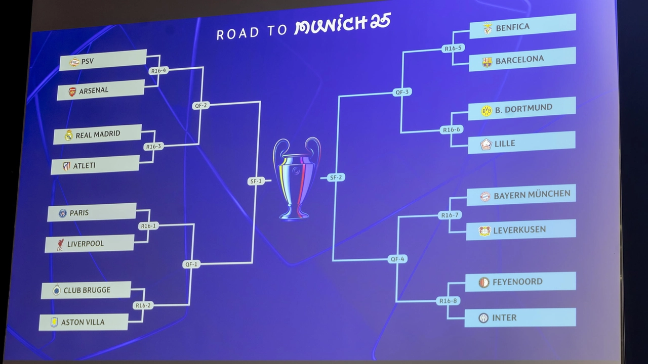 Il tabellone degli ottavi di Champions League (Ansa)
