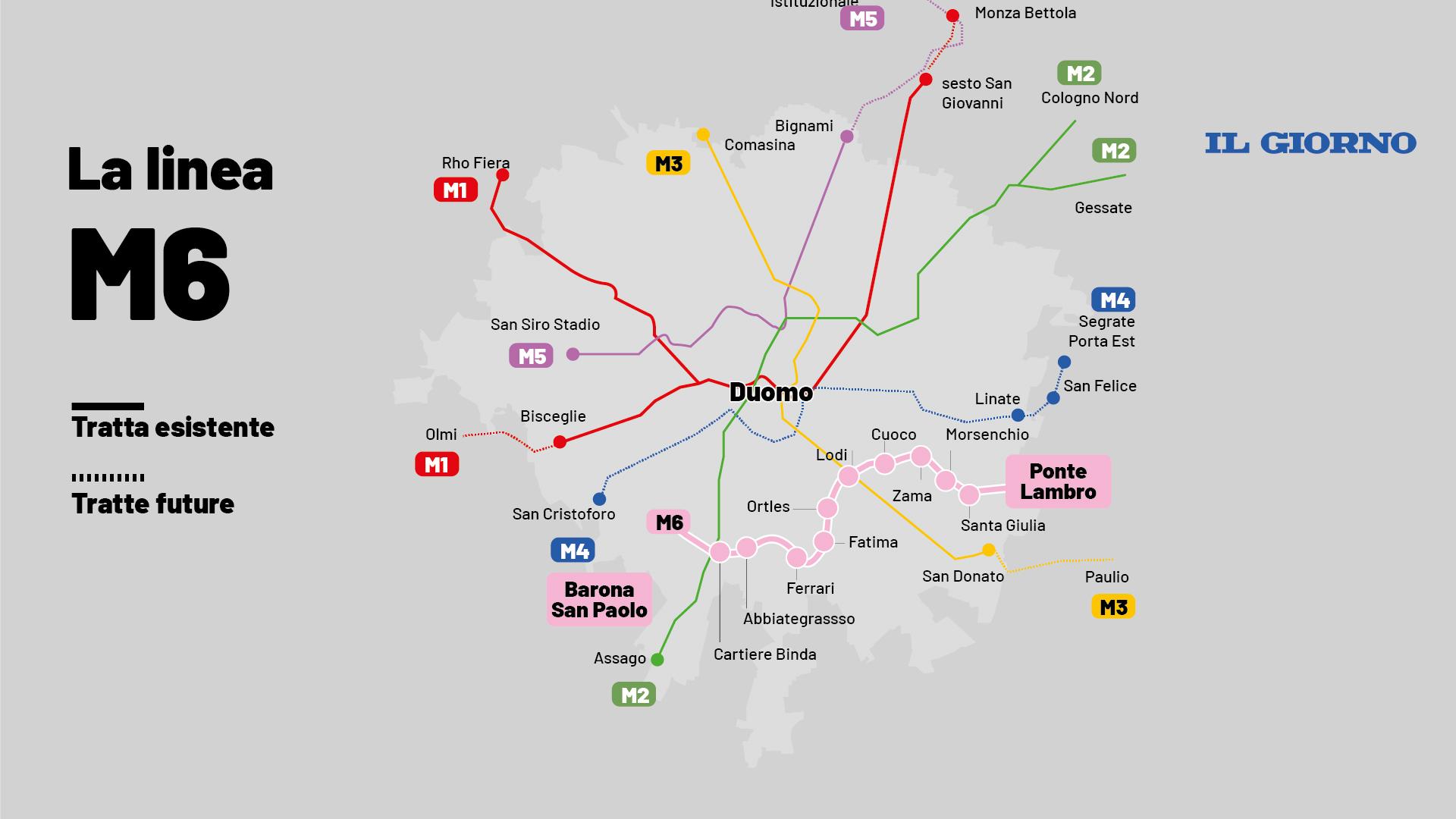 Milano e la nuova linea M6: come cambierebbe la città con la metropolitana rosa